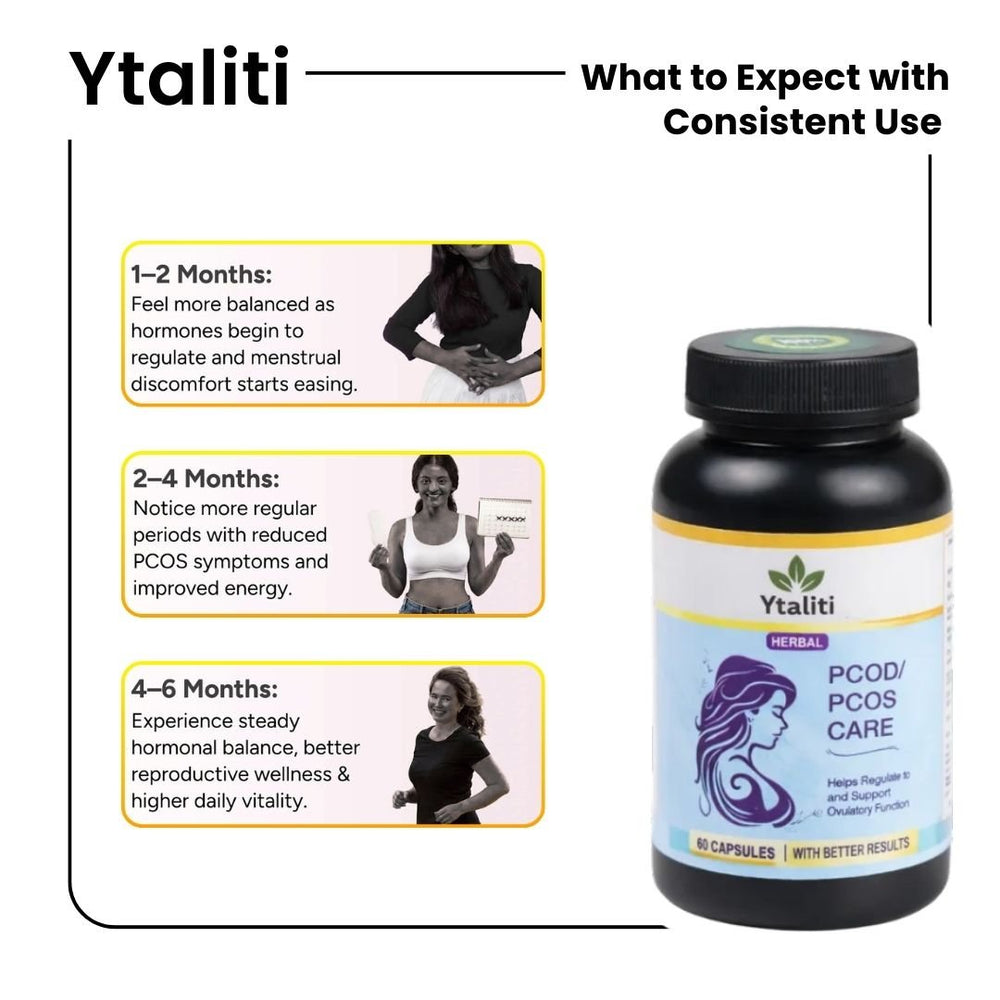 Ytaliti Herbal PCOD/PCOS Care Capsules – Women’s Herbal Supplement, (60 Capsules) - Ytaliti Ayurveda