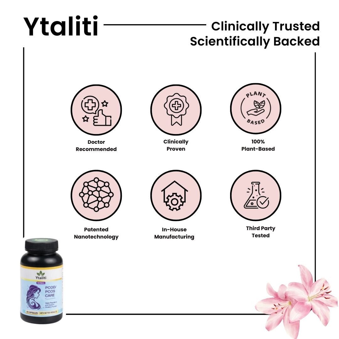 Ytaliti Herbal PCOD/PCOS Care Capsules – Women’s Herbal Supplement, (60 Capsules) - Ytaliti Ayurveda